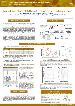 Mashamaite - IOCME 26 Poster.pdf